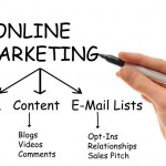 internet marketing