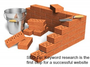 SEO Friendly web copy